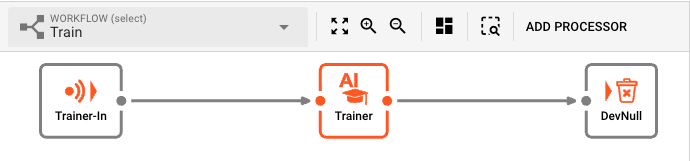 Training Workflow