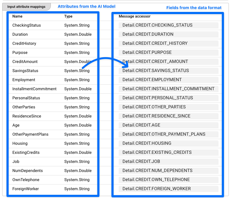 Trainer - AI Model attribute mapping