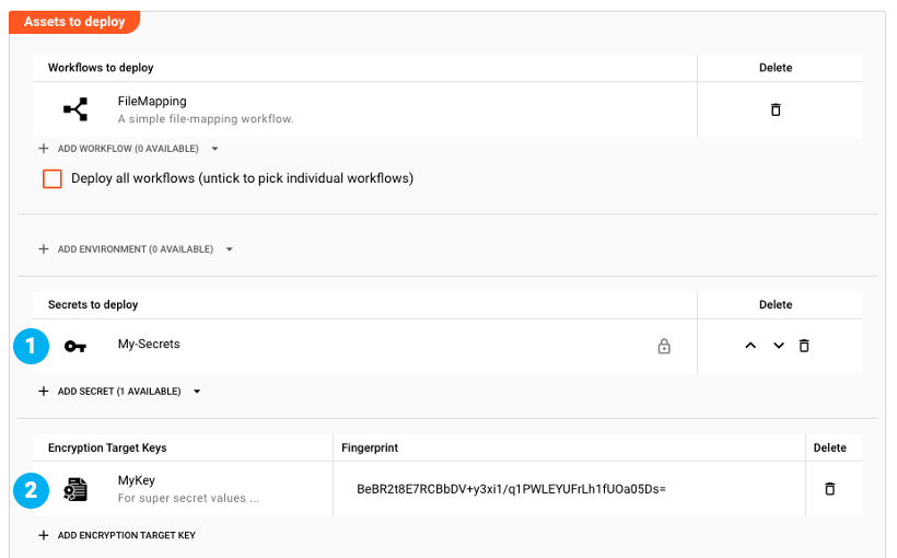 B. Deployment of Secrets with the same key-pair as on the Cluster (Secret Management)