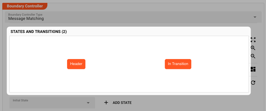 Two States (Stream Boundary Flow Asset)