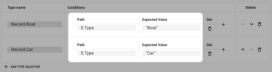 Encoding: Setting selector conditions (Format Data Dictionary)