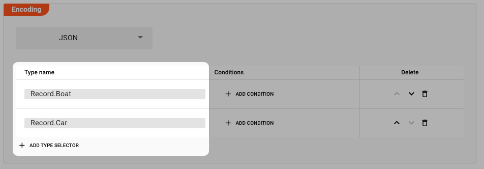 Encoding: Add type selectors (Format Data Dictionary)