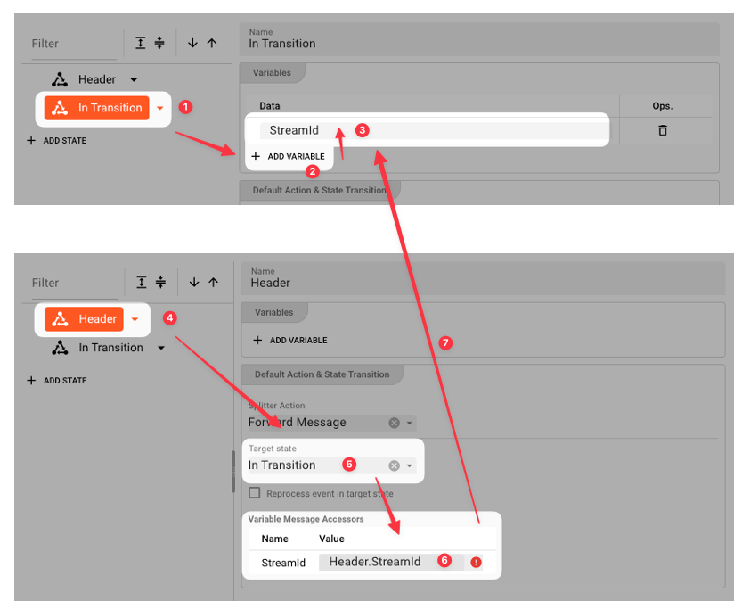 State Variables (Stream Boundary Flow Asset)