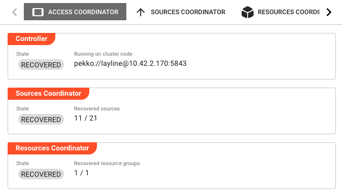 Access Coordinator overview showing Controller, Sources Coordinator, and Resources Coordinator sections with RECOVERED states