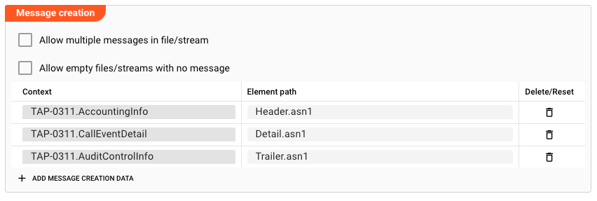 Message Creation  (Format ASN.1)