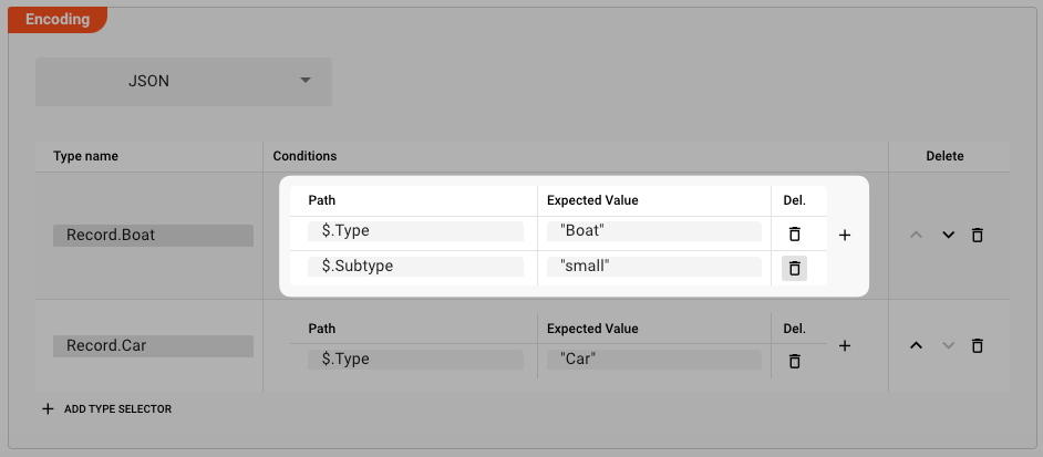 Encoding: Adding multiple selector conditions (Format Data Dictionary)