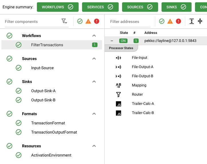 Filter components panel showing Workflows, Sources, Sinks, Formats, and Resources sections