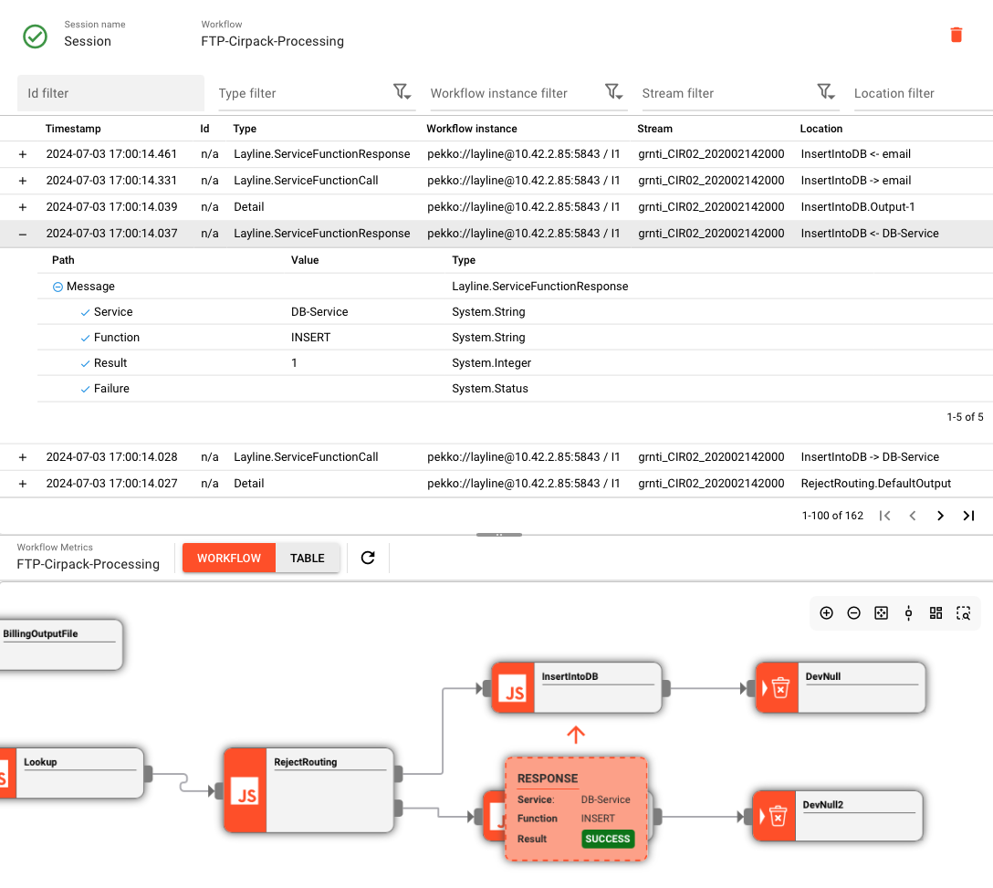 Stream detail pane showing log entries, workflow diagram, and message inspection