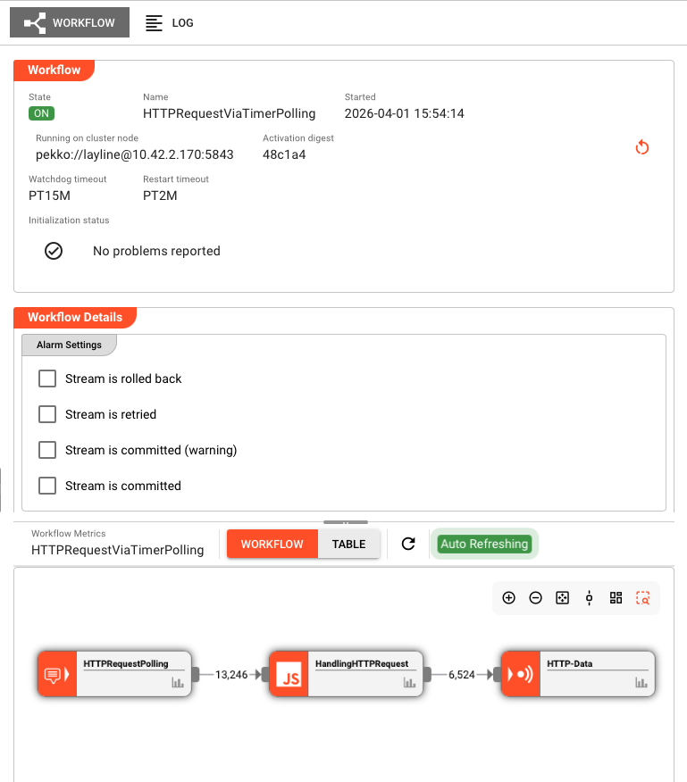 Right panel showing detailed workflow state with metrics and alarm settings
